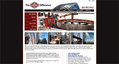 Desktop Screenshot of hmcgears.com